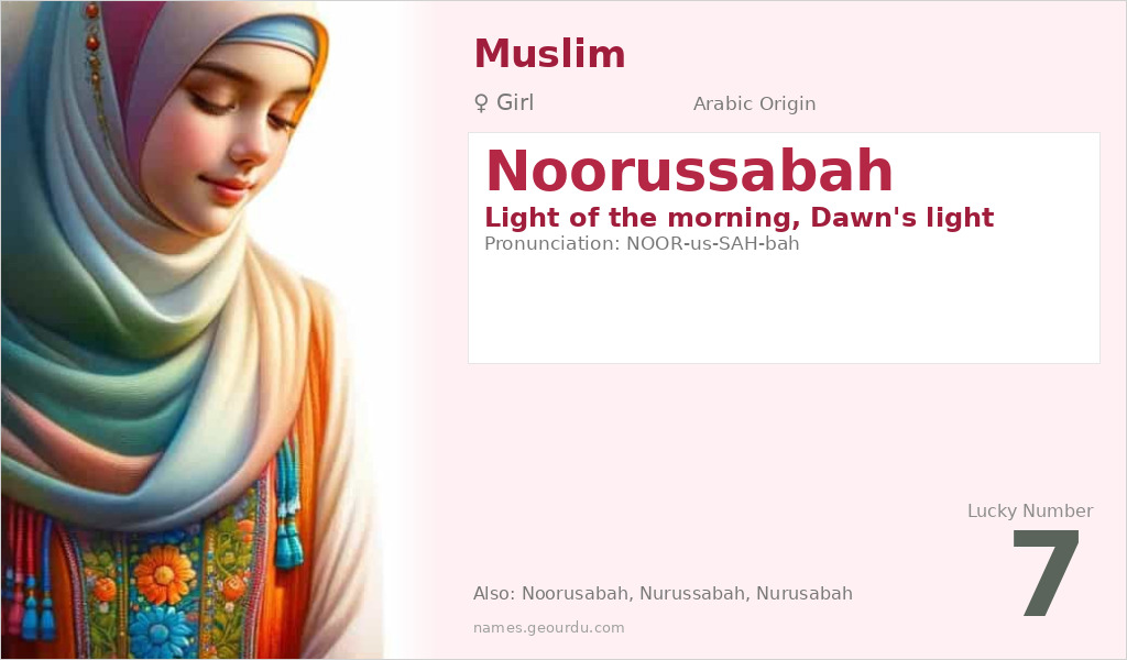 Noorussabah Name Meaning and Details