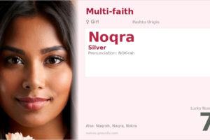 Noqra Name Meaning and Details