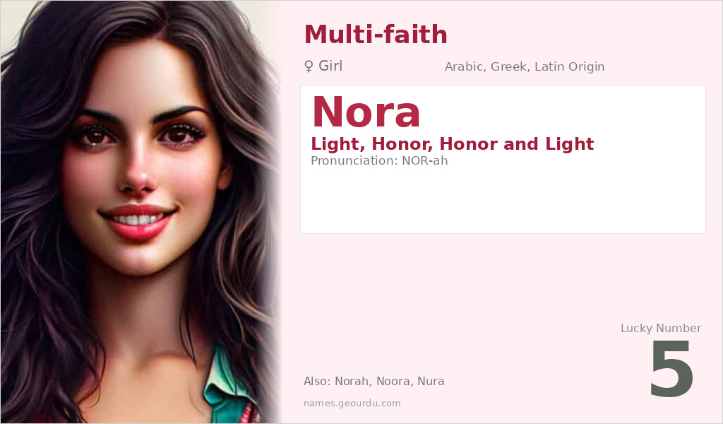 Nora Name Meaning and Details