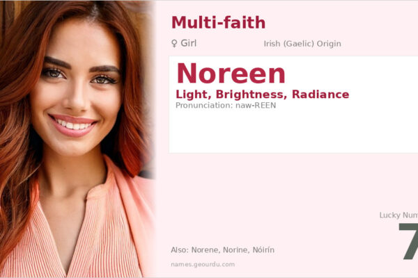 Noreen Name Meaning — Irish Origin, Girl Name & Details (2025)
