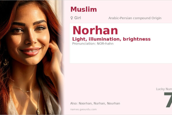 Norhan Name Meaning — Arabic-Persian Origin, Girl Name & Details (2025)