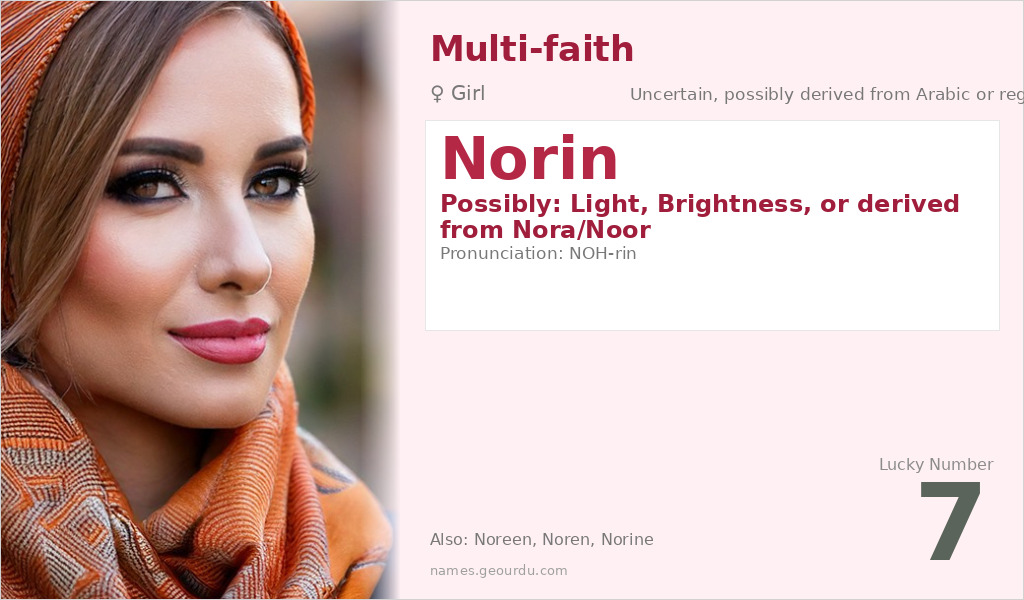 Norin Name Meaning and Details