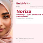 Noriza Name Meaning and Details