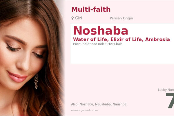 Noshaba Name Meaning — Persian Origin, Girl Name & Details (2025)