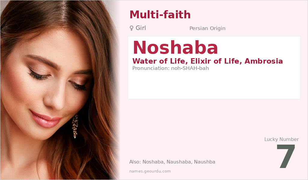 Noshaba Name Meaning and Details