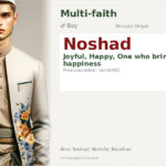 Noshad Name Meaning and Details