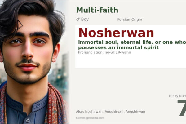 Nosherwan Name Meaning — Persian Origin, Boy’s Name & History (2025)