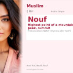 Nouf Name Meaning and Details