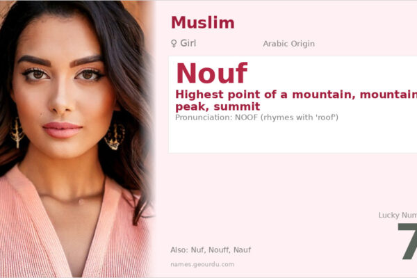 Nouf Name Meaning — Arabic Origin, Girl Name & Details (2025)
