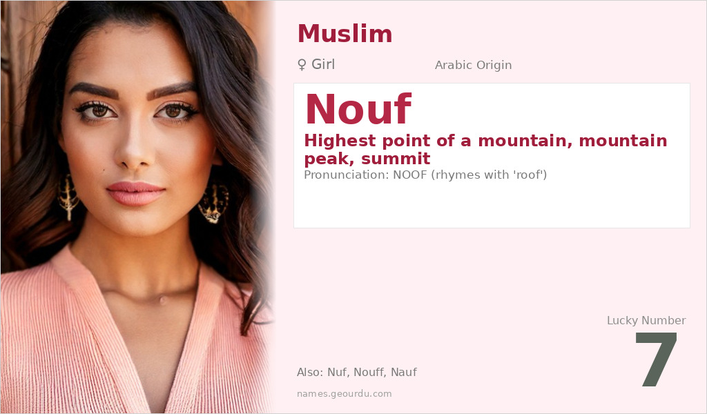 Nouf Name Meaning and Details