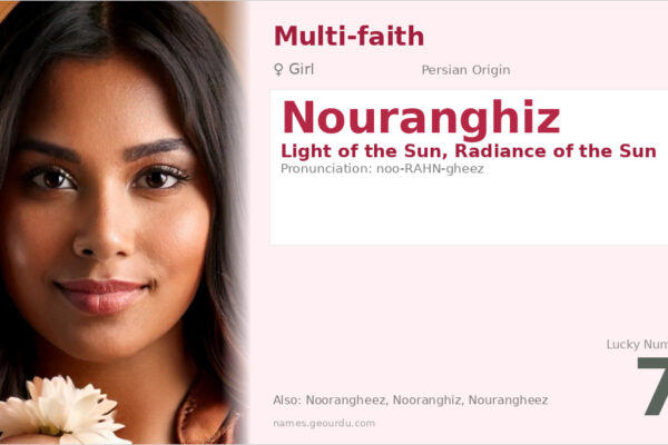 Nouranghiz Name Meaning — Persian Origin, Girl Name & Details (2025)