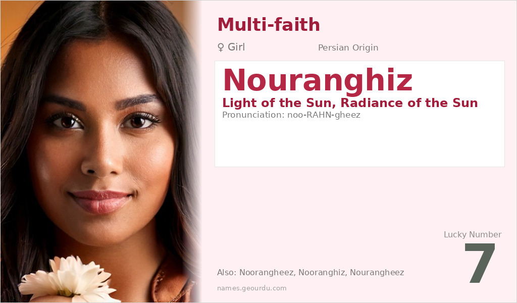 Nouranghiz Name Meaning and Details