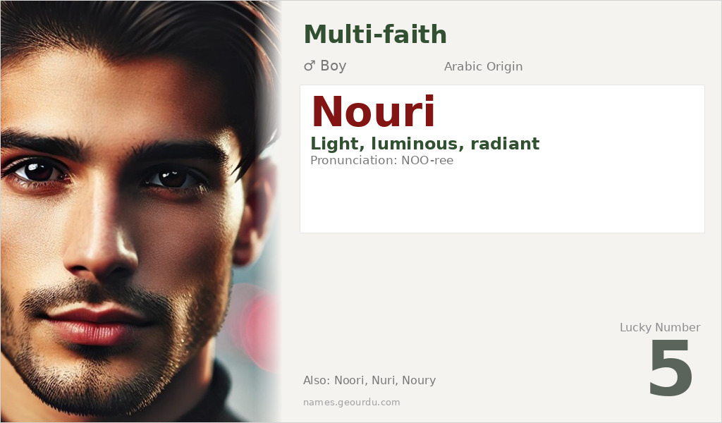 Nouri Name Meaning and Details