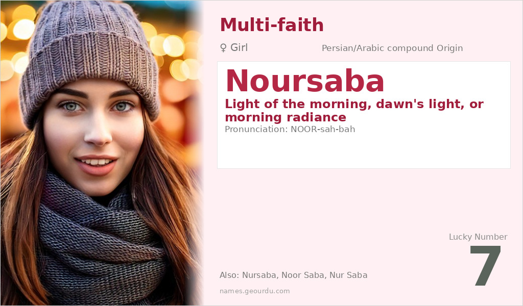 Noursaba Name Meaning and Details