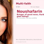 Noushafarin Name Meaning and Details