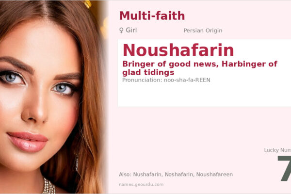 Noushafarin Name Meaning — Persian Origin, Girl Name & Details (2025)