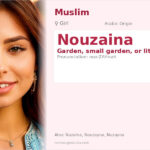 Nouzaina Name Meaning and Details