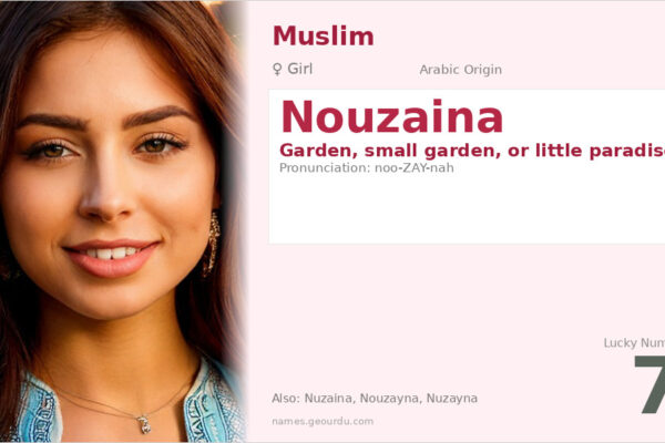 Nouzaina Name Meaning — Arabic Origin, Girl’s Name & Details (2025)