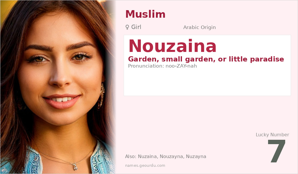 Nouzaina Name Meaning and Details