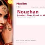 Nouzhan Name Meaning and Details