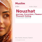 Nouzhat Name Meaning and Details
