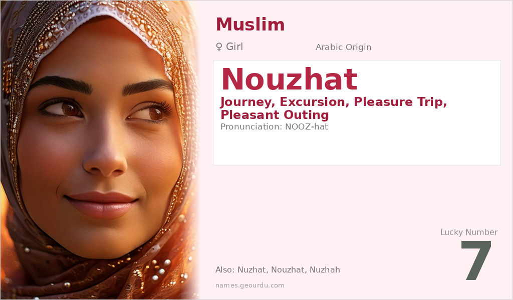 Nouzhat Name Meaning and Details