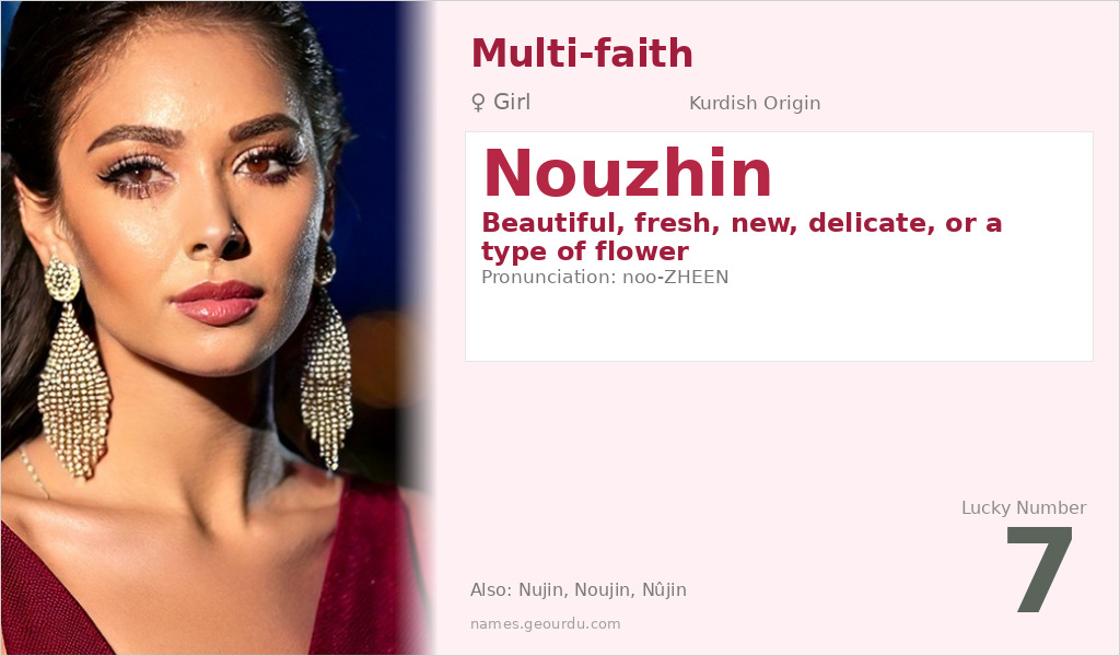 Nouzhin Name Meaning and Details