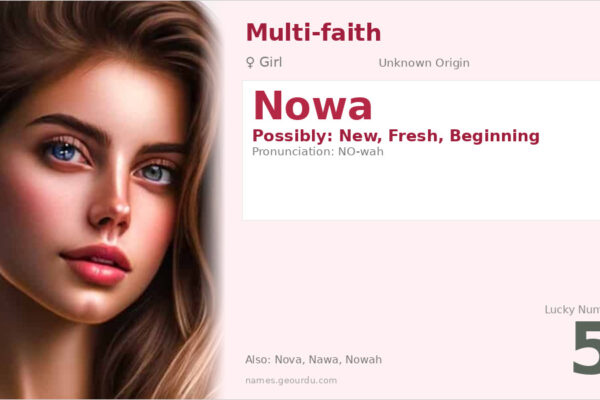 Nowa Name Meaning — Origin, Gender & Details (2025)
