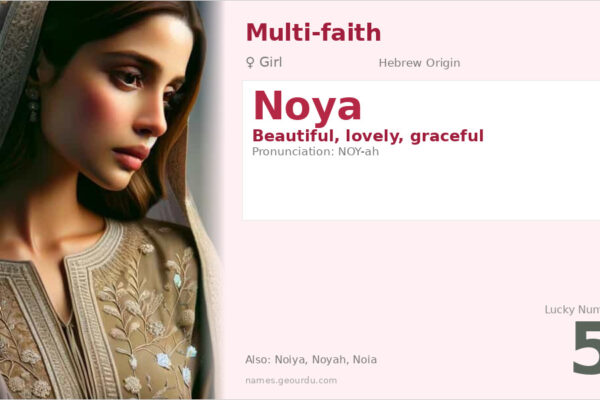 Noya Name Meaning — Hebrew Origin, Girl Name & Details (2025)