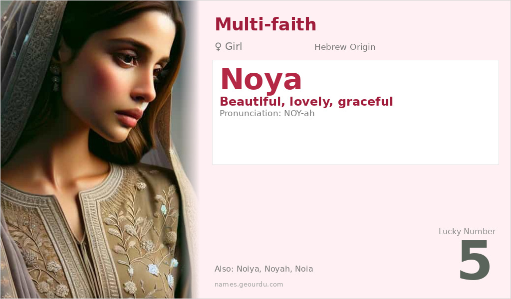 Noya Name Meaning and Details