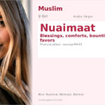 Nuaimaat Name Meaning and Details