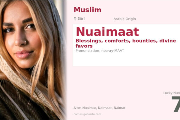 Nuaimaat Name Meaning — Arabic Origin, Girl Name & Details (2025)