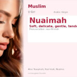 Nuaimah Name Meaning and Details
