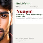 Nuaym Name Meaning and Details
