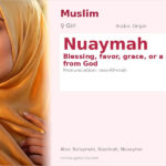 Nuaymah Name Meaning and Details