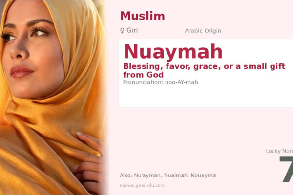Nuaymah Meaning — Arabic Origin, Girl Name & Details (2025)