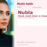 Nubla Name Meaning and Details