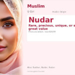 Nudar Name Meaning and Details