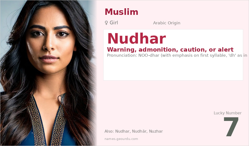 Nudhar Name Meaning and Details