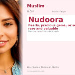 Nudoora Name Meaning and Details