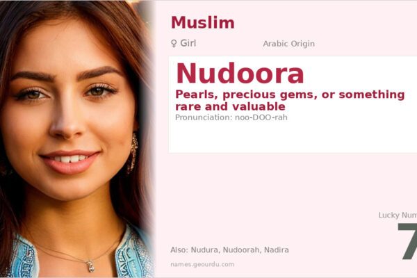 Nudoora Name Meaning — Arabic Origin, Girl Name & Details (2025)
