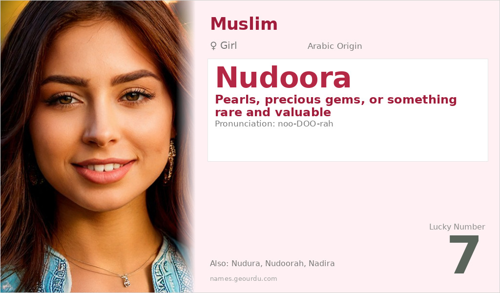 Nudoora Name Meaning and Details