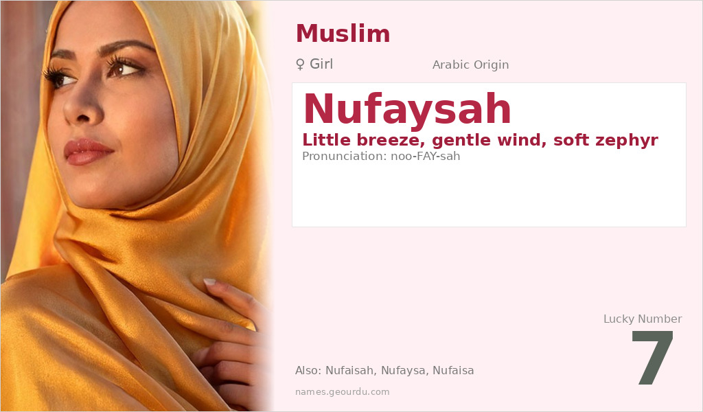 Nufaysah Name Meaning and Details