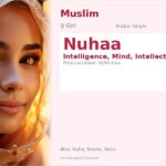 Nuhaa Name Meaning and Details