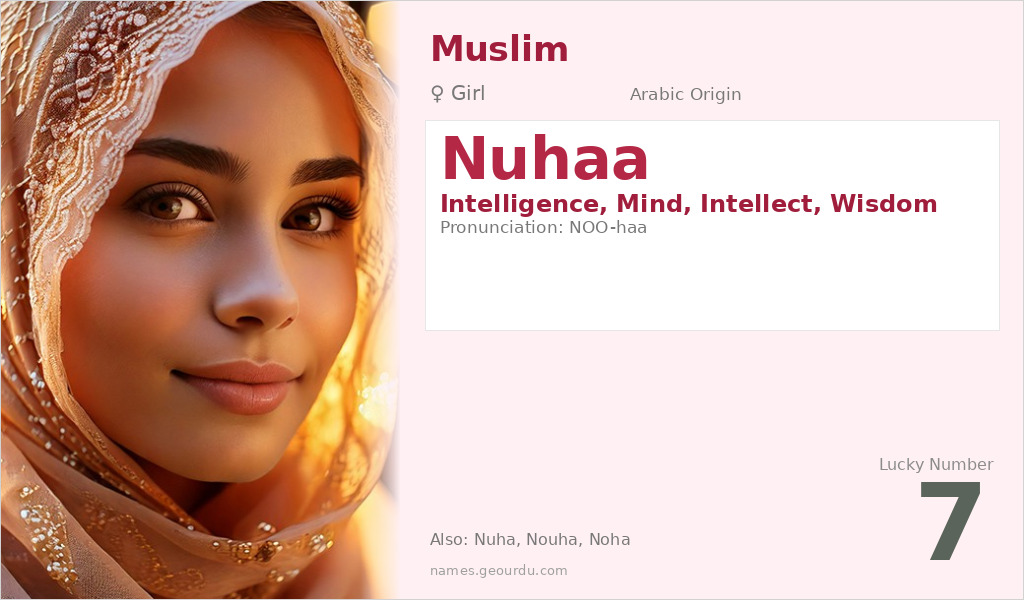 Nuhaa Name Meaning and Details