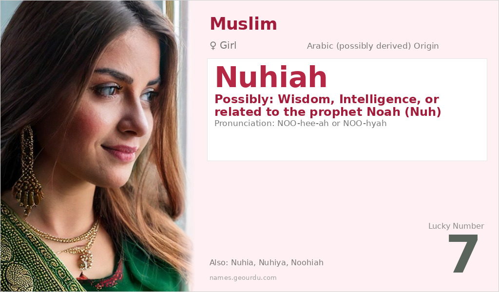 Nuhiah Name Meaning and Details