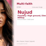 Nujud Name Meaning and Details
