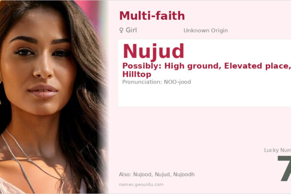 Nujud Name Meaning — Origin, Gender & Details (2025)