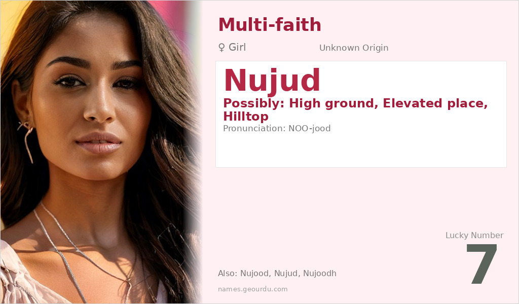 Nujud Name Meaning and Details