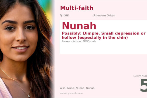 Nunah Name Meaning — Origin, Gender & Details (2025)